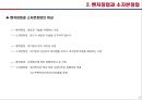 [경영학] 기업의 창업 - 창업의 개념, 벤처창업과 소자본창업, 창업의 과정, 창업의 성공전략.PPT자료 7페이지
