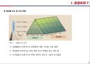 [경영학] 경영의 이해 - 경영이란, 경영의 필요 요건, 경영자의 역할, 기업과 경영의 관계.PPT자료 4페이지