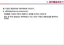[경영학] 재무활동 - 재무활동의 개념, 자본조달활동과 자본운용활동, 재무성과의 분석활동, 21세기 재무활동.PPT자료 5페이지