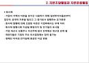 [경영학] 재무활동 - 재무활동의 개념, 자본조달활동과 자본운용활동, 재무성과의 분석활동, 21세기 재무활동.PPT자료 12페이지