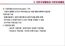 [경영학] 재무활동 - 재무활동의 개념, 자본조달활동과 자본운용활동, 재무성과의 분석활동, 21세기 재무활동.PPT자료 16페이지