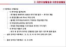 [경영학] 재무활동 - 재무활동의 개념, 자본조달활동과 자본운용활동, 재무성과의 분석활동, 21세기 재무활동.PPT자료 18페이지