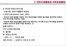 [경영학] 재무활동 - 재무활동의 개념, 자본조달활동과 자본운용활동, 재무성과의 분석활동, 21세기 재무활동.PPT자료 19페이지