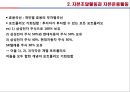 [경영학] 재무활동 - 재무활동의 개념, 자본조달활동과 자본운용활동, 재무성과의 분석활동, 21세기 재무활동.PPT자료 22페이지