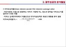 [경영학] 재무활동 - 재무활동의 개념, 자본조달활동과 자본운용활동, 재무성과의 분석활동, 21세기 재무활동.PPT자료 29페이지