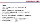 [경영학] 재무활동 - 재무활동의 개념, 자본조달활동과 자본운용활동, 재무성과의 분석활동, 21세기 재무활동.PPT자료 36페이지