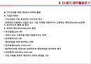 [경영학] 재무활동 - 재무활동의 개념, 자본조달활동과 자본운용활동, 재무성과의 분석활동, 21세기 재무활동.PPT자료 40페이지