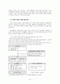 (A+)[사회심리재활] 사회심리재활 프로그램을 위한 실천이론과 모델 및 주요 기술과 사회심리재활사업의 문제점 및 다양한 해결방안 (장애인의 심리사회적 재활과 장애에 따른 자아형성, 적응단계와 심리재활) 36페이지