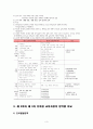 제 2차 유치원 교육과정, 제 3차 유치원 교육과정의 영역별 비교, 유치원 교육과정 변천, 유치원 교육과정 비교 분석 3페이지