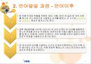 [영유아기 언어발달] 영유아기 언어발달 과정, 영유아 언어교육 지침, 영유아 언어 영역, 연령별 도서 선정, 영유아 언어 발달 7페이지