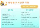 [영유아기 언어발달] 영유아기 언어발달 과정, 영유아 언어교육 지침, 영유아 언어 영역, 연령별 도서 선정, 영유아 언어 발달 27페이지