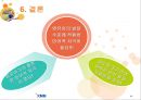 [영유아기 언어발달] 영유아기 언어발달 과정, 영유아 언어교육 지침, 영유아 언어 영역, 연령별 도서 선정, 영유아 언어 발달 30페이지