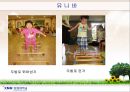 연령별 신체발달, 영유아기 신체운동 교육방법, 영 유아기 영양정보, 영유아 신체운동발달 실제 22페이지