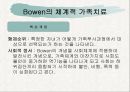 [가족상담및치료] 정신분석이론의 전제와 주요 개념, 가족상담 및 치료 영역에서의 기여점(A+) 8페이지
