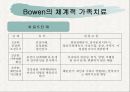 [가족상담및치료] 정신분석이론의 전제와 주요 개념, 가족상담 및 치료 영역에서의 기여점(A+) 10페이지