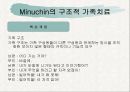[가족상담및치료] 정신분석이론의 전제와 주요 개념, 가족상담 및 치료 영역에서의 기여점(A+) 12페이지