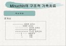 [가족상담및치료] 정신분석이론의 전제와 주요 개념, 가족상담 및 치료 영역에서의 기여점(A+) 14페이지