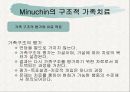 [가족상담및치료] 정신분석이론의 전제와 주요 개념, 가족상담 및 치료 영역에서의 기여점(A+) 16페이지