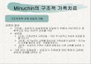 [가족상담및치료] 정신분석이론의 전제와 주요 개념, 가족상담 및 치료 영역에서의 기여점(A+) 20페이지