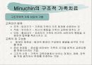 [가족상담및치료] 정신분석이론의 전제와 주요 개념, 가족상담 및 치료 영역에서의 기여점(A+) 21페이지