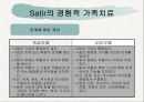 [가족상담및치료] 정신분석이론의 전제와 주요 개념, 가족상담 및 치료 영역에서의 기여점(A+) 26페이지