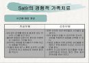 [가족상담및치료] 정신분석이론의 전제와 주요 개념, 가족상담 및 치료 영역에서의 기여점(A+) 28페이지