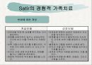 [가족상담및치료] 정신분석이론의 전제와 주요 개념, 가족상담 및 치료 영역에서의 기여점(A+) 29페이지