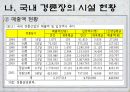 [경륜, 경륜선수, 경륜경기, 사이클, 경륜장]경륜의 정의, 경륜의 역사, 경륜의 종류, 경륜의 경기, 경륜과 경륜장, 경륜선수의 육성, 경륜선수의 등급, 경륜선수의 소득, 경륜선수의 생활, 경륜선수의 장단점 분석 19페이지
