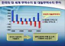 [한일 전기전자 산업의 전망] 한국과 일본의 전기, 전자산업의 특징과 상품, 경쟁력 분석, 양국간 제휴사례, 한일 전기전자산업의 전망 9페이지