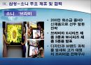 [한일 전기전자 산업의 전망] 한국과 일본의 전기, 전자산업의 특징과 상품, 경쟁력 분석, 양국간 제휴사례, 한일 전기전자산업의 전망 27페이지