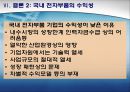 [한일 전기전자 산업의 전망] 한국과 일본의 전기, 전자산업의 특징과 상품, 경쟁력 분석, 양국간 제휴사례, 한일 전기전자산업의 전망 35페이지