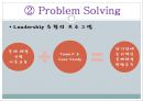 [두산중공업의 HRD] 두산중공업의 HRD 분석과 두산 중공업의 기업교육 35페이지