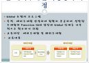 [두산중공업의 HRD] 두산중공업의 HRD 분석과 두산 중공업의 기업교육 41페이지
