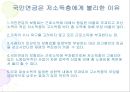 우리나라 국민연금제도의 현황과 문제점 (국민연금제도 개념, 국민연금제도 의의, 국민연금제도 조사, 국민연금제도 연구, 국민연금제도 분석, 사회보장제도 종류, 사회보장제도 특징,사회보장제도 개괄).ppt 28페이지