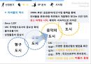 [장소마케팅] 리버풀(Liverpool) 도시 소개∙역사, 6P 분석 장소의 정의, 장소의 정체성, 비틀즈.PPT자료 7페이지