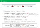 “세상의 즐겁고 유쾌한 공정한 거래를 꿈꾸며”페어 언더웨어(Fair Underwear) (윤리적 소비와 공정무역 현황, 공정무역의 국`내외 시장 분석, 비즈니스 모델, 비즈니스 모델의 한계점).ppt 13페이지