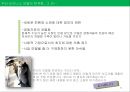 “세상의 즐겁고 유쾌한 공정한 거래를 꿈꾸며”페어 언더웨어(Fair Underwear) (윤리적 소비와 공정무역 현황, 공정무역의 국`내외 시장 분석, 비즈니스 모델, 비즈니스 모델의 한계점).ppt 43페이지