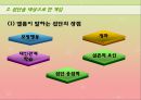 문제 해결을 위한 기술 - 개인·집단·가족을 대상으로 한 개입, 경험적 가족 치료 시연.PPT자료 21페이지