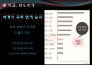 인도의 경제 (인도개관, 인도경제 현황, 인도 경제 정책, 인도 산업별 경제발전 요인, 인도 경제 문제점, 인도 경제 평가, 인도 경제 전망, 인도 경제 대응방안).PPT자료 4페이지