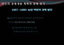 인도의 경제 (인도개관, 인도경제 현황, 인도 경제 정책, 인도 산업별 경제발전 요인, 인도 경제 문제점, 인도 경제 평가, 인도 경제 전망, 인도 경제 대응방안).PPT자료 18페이지