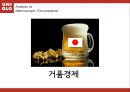 유니클로마케팅,유니클로분석,유니클로기업분석,유니클로환경분석,유니클로동향,유니클로마케팅성공사례,UNIQLO - PPT자료 7페이지