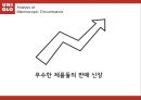 유니클로마케팅,유니클로분석,유니클로기업분석,유니클로환경분석,유니클로동향,유니클로마케팅성공사례,UNIQLO - PPT자료 8페이지