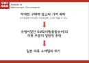 유니클로마케팅,유니클로분석,유니클로기업분석,유니클로환경분석,유니클로동향,유니클로마케팅성공사례,UNIQLO - PPT자료 11페이지