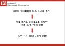 유니클로마케팅,유니클로분석,유니클로기업분석,유니클로환경분석,유니클로동향,유니클로마케팅성공사례,UNIQLO - PPT자료 13페이지