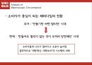 유니클로마케팅,유니클로분석,유니클로기업분석,유니클로환경분석,유니클로동향,유니클로마케팅성공사례,UNIQLO - PPT자료 16페이지