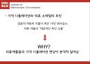 유니클로마케팅,유니클로분석,유니클로기업분석,유니클로환경분석,유니클로동향,유니클로마케팅성공사례,UNIQLO - PPT자료 18페이지