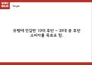 유니클로마케팅,유니클로분석,유니클로기업분석,유니클로환경분석,유니클로동향,유니클로마케팅성공사례,UNIQLO - PPT자료 40페이지