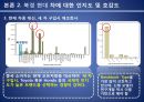 현대자동차 중국진출 마케팅전략분석 현대자동차 SWOT,STP,마케팅믹스전략과 현대자동차 미래전망분석 22페이지