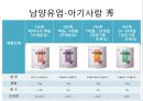 조제유 (조제유 시판되고 있는 조제유, 조제유 종류, 조제유 특성, 조제유 성분, 조제유 가격 비교, 특수 조제유 종류, 특수 조제유 성분, 특수 조제유 가격, 남양 조제유, 파스퇴르 조제유, 매일 조제유) 14페이지
