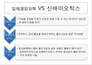 조제유 (조제유 시판되고 있는 조제유, 조제유 종류, 조제유 특성, 조제유 성분, 조제유 가격 비교, 특수 조제유 종류, 특수 조제유 성분, 특수 조제유 가격, 남양 조제유, 파스퇴르 조제유, 매일 조제유) 18페이지